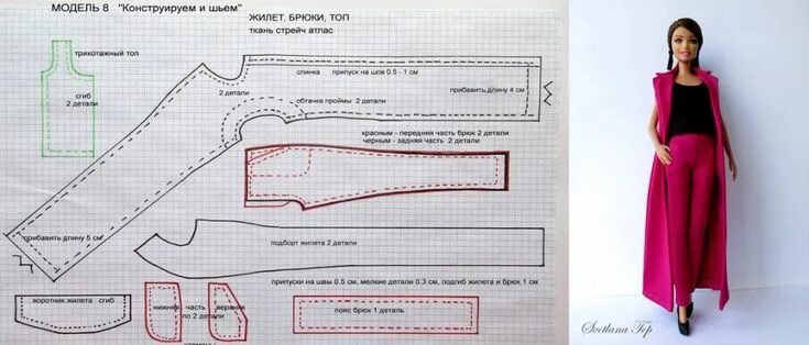 Патернесси выкройки одежды Pin by Debbie Cole on dolls Sewing barbie clothes, Barbie sewing patterns, Barbi
