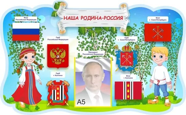 Патриотический стенд в детском саду оформление ПАТРИОТИЧЕСКИЙ УГОЛОК #РОССИЯ #Дагестан #Ивановскаяобласть #Излучинск.. 2022 СТЕ
