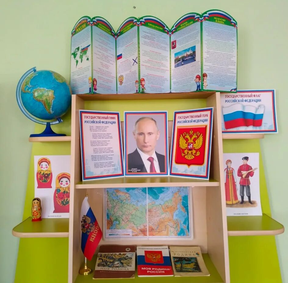 Патриотический уголок в детском саду оформление Анализ предметно-пространственной среды