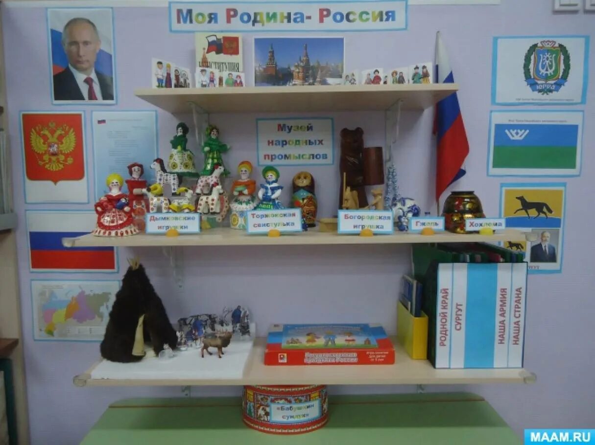 Патриотический уголок в детском саду оформление Уголки и центры в группах в подготовительной группе - Страница 9. Воспитателям д