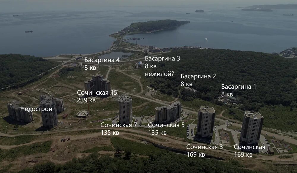 Патрокл ул басаргина 6а владивосток фото В микрорайоне Патрокл готовится создание второго ТОСа - Патрокл