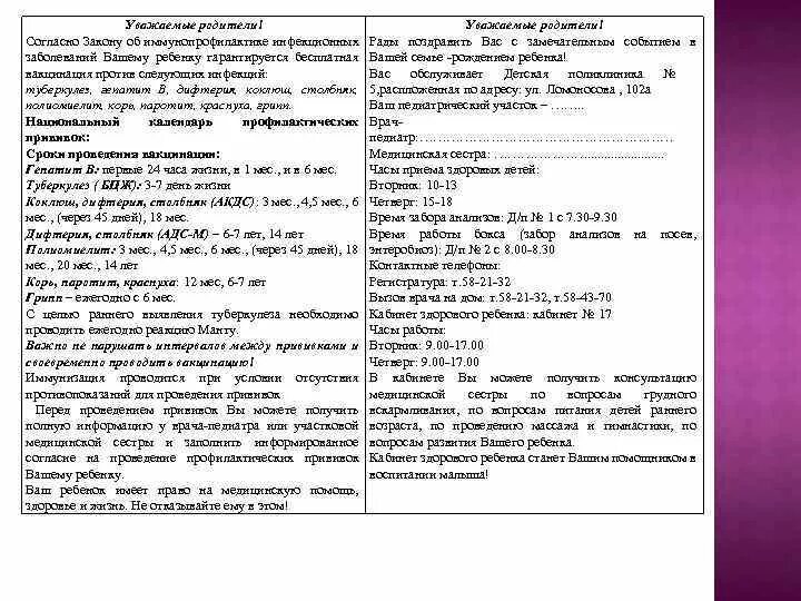 Патронаж новорожденного ребенка на дому пример Патронаж новорожденного образец готовый