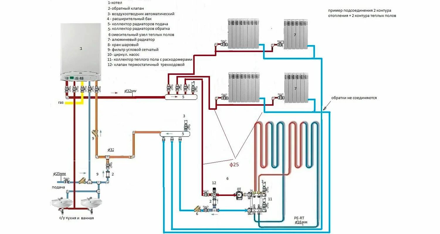 Патрубок подключения контура отопления Газовые котлы отопления купить в Екатеринбурге недорого: цены в интернет-магазин