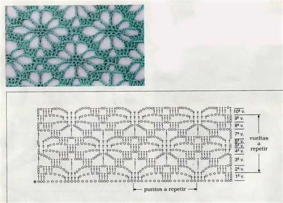 Паучки крючком со схемами Узор крючком 'ПАУЧКИ' Free crochet doily patterns, Crochet stitches patterns, Cr
