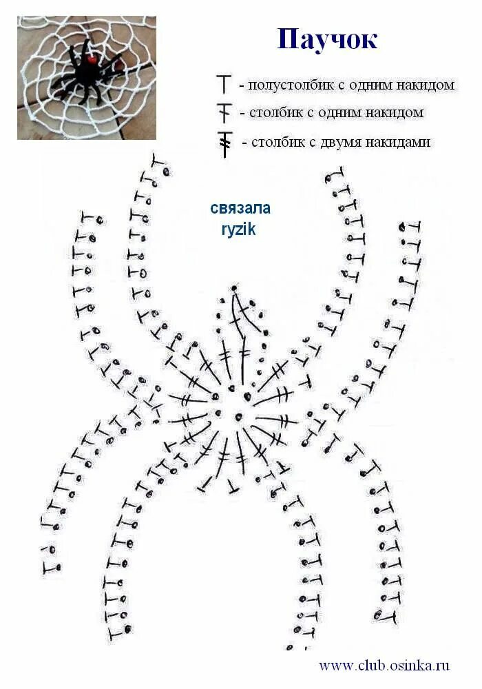 Паутина крючком схема Аппликации крючком Хэллоуин крючком, Схемы вязания крючком, Связанное крючком кр