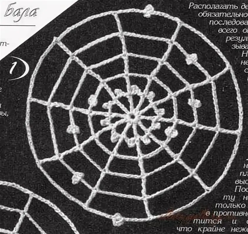 Паутина крючком схема Российский Сервис Онлайн-Дневников Crochet diagram, Irish crochet, Crochet