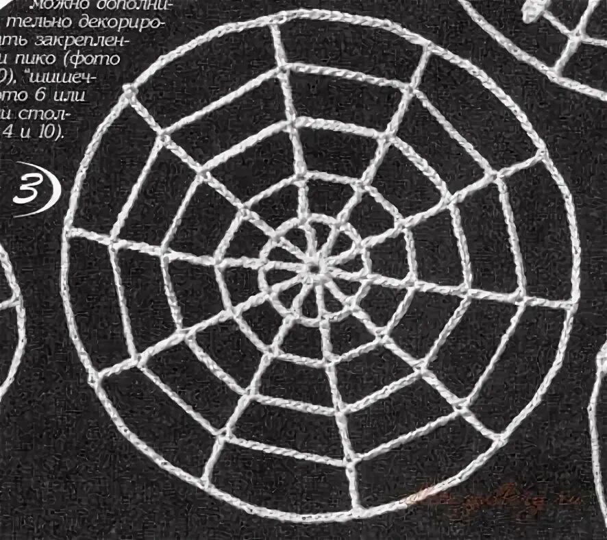 Паутина связанная крючком схема Серия сообщений. Мотивы ирландского кружева. Паутинки. Подборка 2 Ирландское вяз