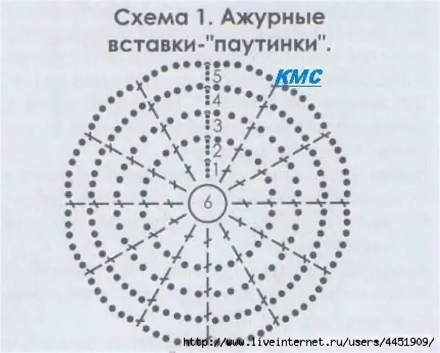Паутина связанная крючком схема Российский Сервис Онлайн-Дневников Узоры для связанных крючком кружевных украшен