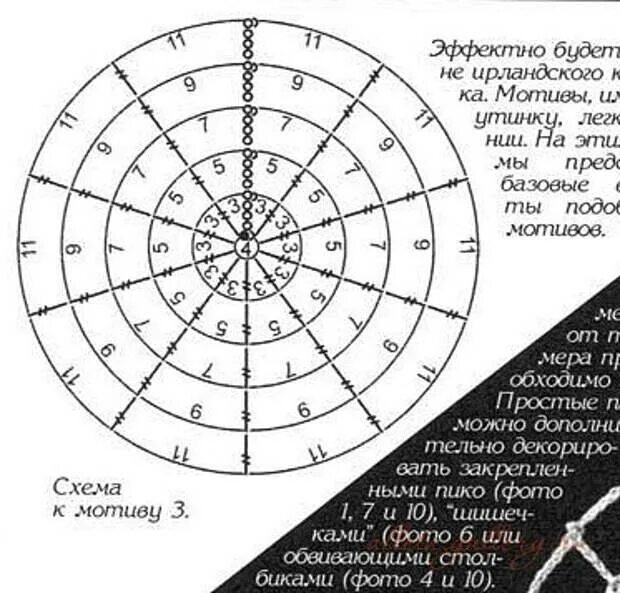 Паутина связанная крючком схема Паутинки... - Золотые Руки - Медиаплатформа МирТесен