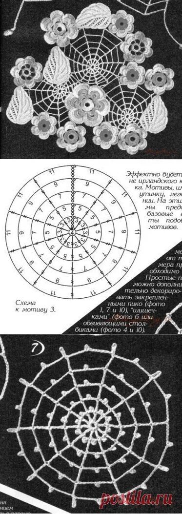 Паутина связанная крючком схема Серия сообщений. Мотивы ирландского кружева. Паутинки. Подборка 2 Ирландия,фрифо
