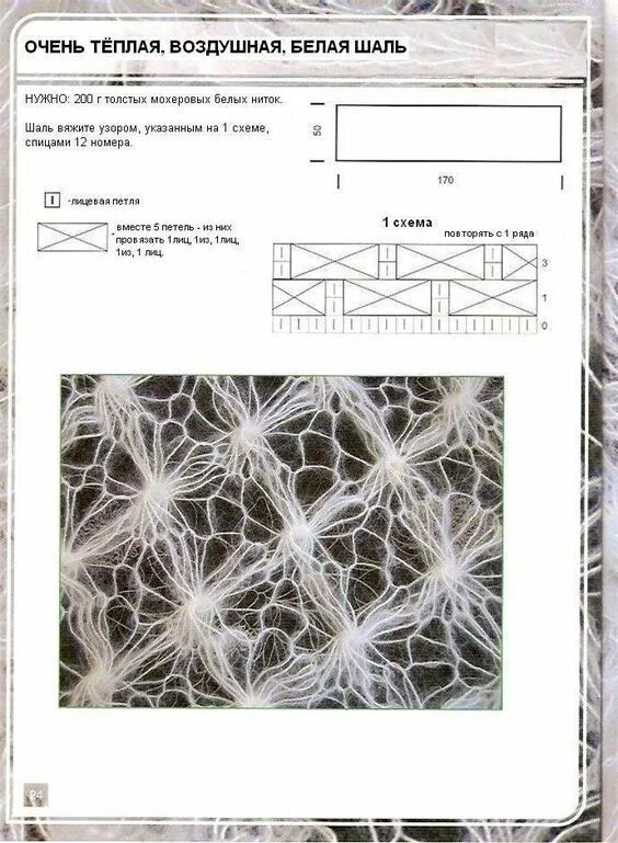 Паутинка из мохера спицами схема ОЧЕНЬ ТЕПЛАЯ, ВОЗДУШНАЯ ШАЛЬ ИЗ МОХЕРА Lace knitting patterns, Knitting paterns,