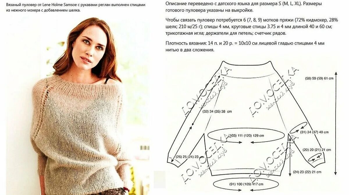 Паутинка из мохера спицами схема Эти невесомые "паутинки". Вяжем воздушные и полупрозрачные модели из мохера Маги