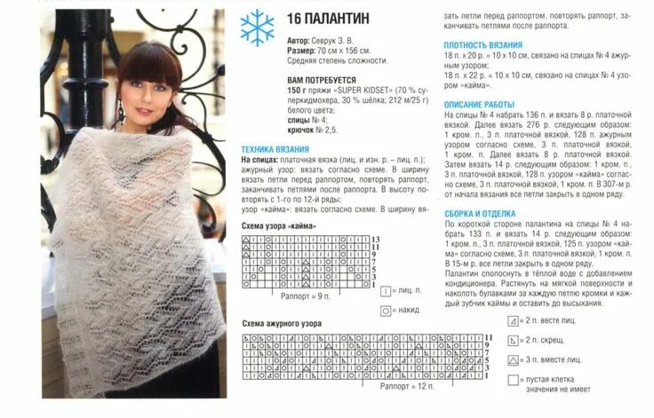 Паутинка из мохера спицами схема и описание belii_palantin_iz_mohera Knit wrap, Women, Shema