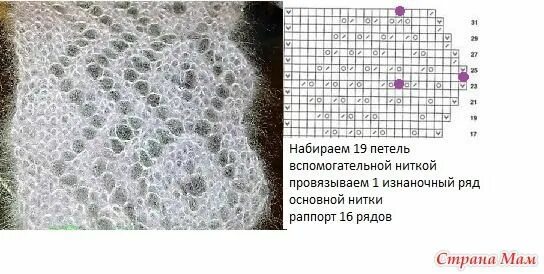 Паутинка из мохера спицами схема и описание Мохеровое безобразие 2. Сиреневый туман. Водолазка ВОГ превращается... в платье.