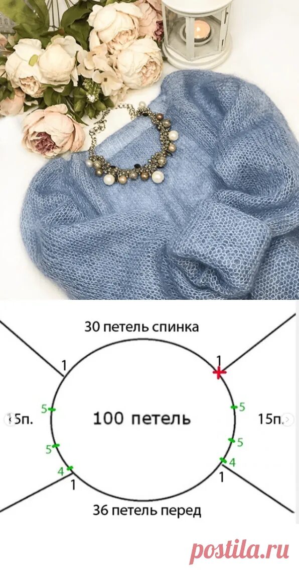 Паутинка из мохера спицами схема и описание Свитер паутинка из кид мохера спицами. Схемы вязания свитеров спицами Вязание сп