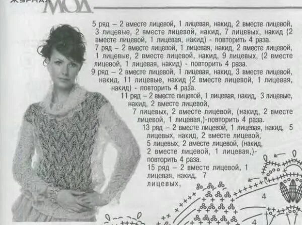 Паутинка из мохера спицами схема и описание Вязание Записи в рубрике Вязание Дневник Наталъя : LiveInternet - Российский Сер