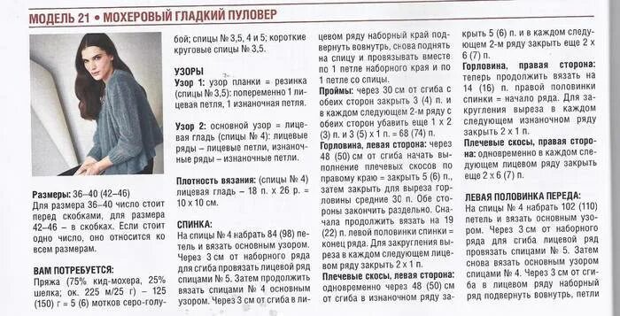 Паутинка из мохера спицами схема и описание Свитер паутинка из мохера спицами описание и схемы - Фотоподборки 1
