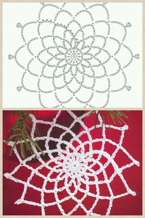 Паутинка крючком схемы 10 популярных идей на тему "mandalas a crochet paso a paso" для вдохновения