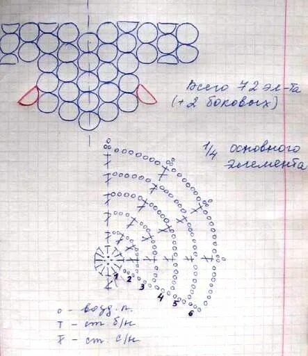 Паутинка крючком схемы 19 (443x512, 50Kb) Patrones de costura gratis, Patrones, Patrones de costura
