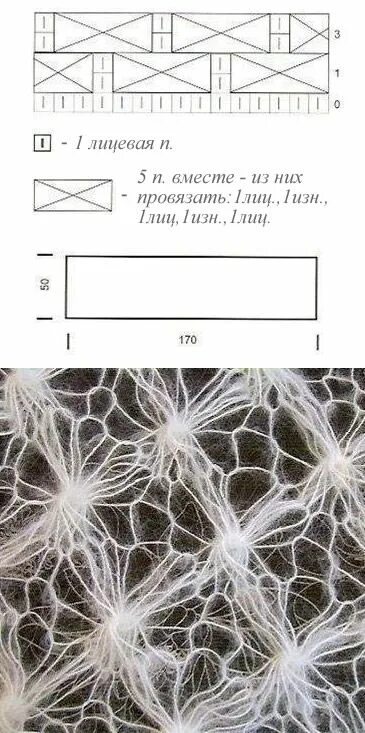 Паутинка спицами с описанием и схемами � � � � � � � � � � � � � � � � � � � � � � � Узоры, Схемы вязания, Вязание