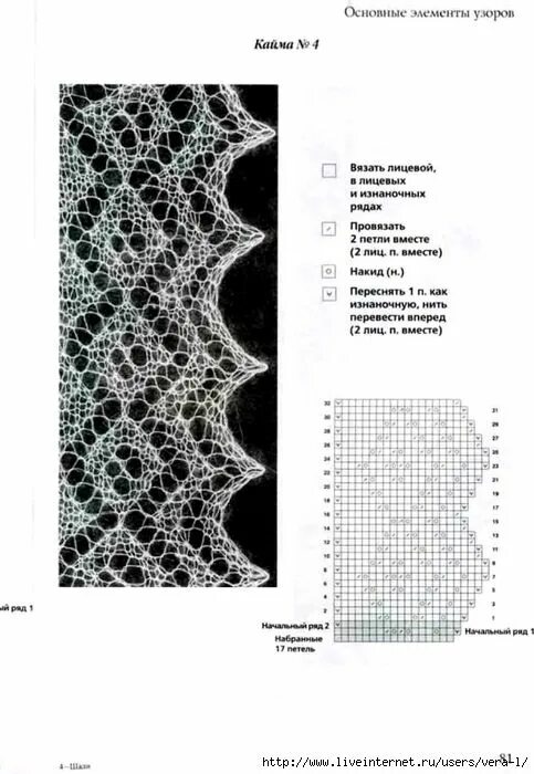 Паутинка спицами схема vajczem_chali_47 (483x700, 177Kb) Вязание, Узоры, Схемы вязания