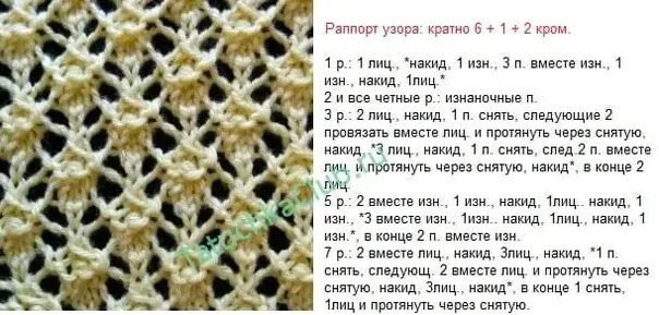 Паутинка спицами схема Паутинка спицами 2024 Рукоделие. Дизайн. Креатив. ВКонтакте