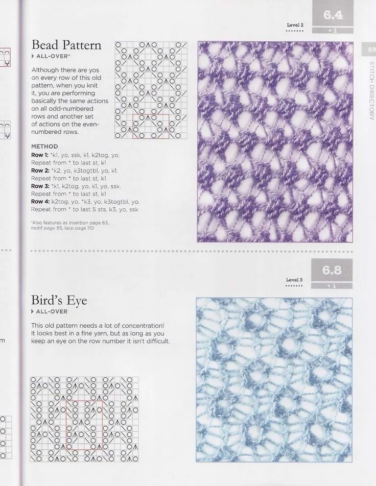 Паутинка вязание спицами схемы описание Shetland Lace Knitting Вязаные стежки, Схемы вязания, Схемы для бисероплетения