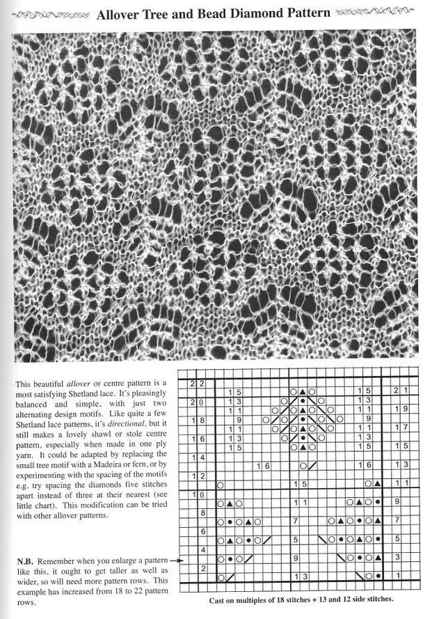 Паутинка вязание спицами схемы описание Heirloom knitting шотландские шали Схемы вязания, Вязание, Узоры