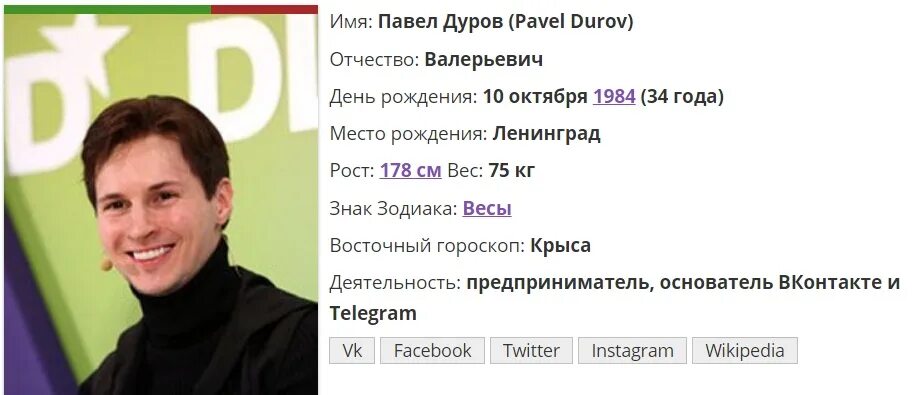 Павел дуров телеграмм фото Цитаты гениев Павел Дуров: "Деньги переоценены, потому что созидание намного инт