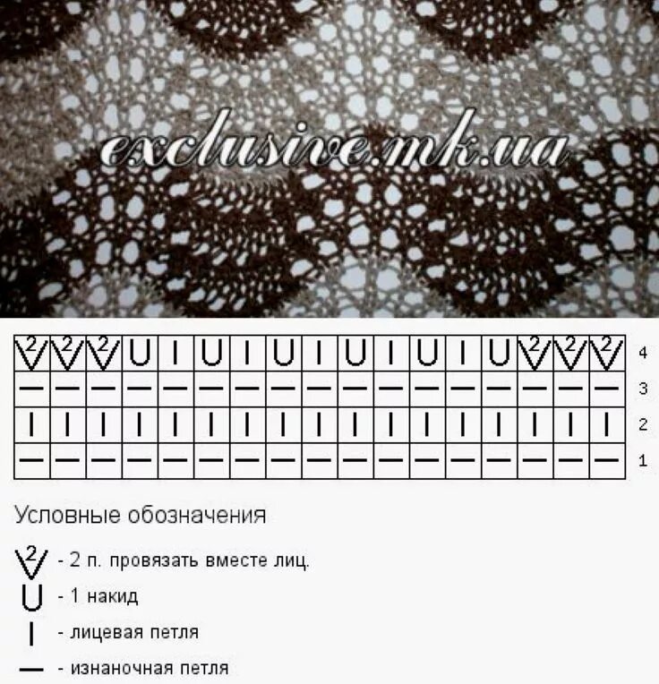 Павлиний хвост спицами схемы Pin von лариса auf схемы Ajourmuster, Lochmuster, Muster