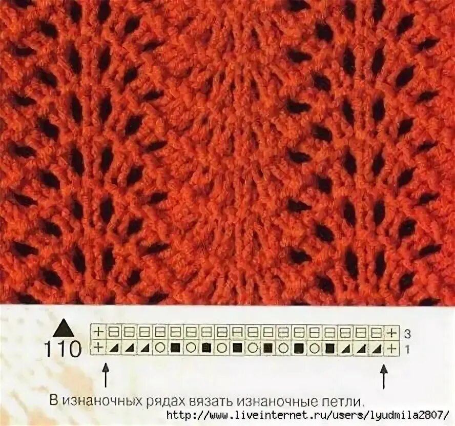 Павлиний хвост спицами схемы Pin by Светлана Стешенко on Вязание Knit stitch patterns, Knitting patterns, Kni