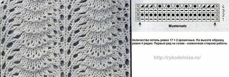 Павлиний хвост спицами схемы и описание 1) Одноклассники Summer diy, Knitted pullover, Knitting