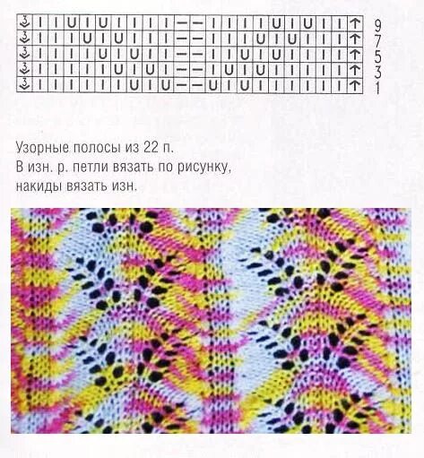Павлиний узор спицами схемы с описанием Коллекция узоров для вязания на спицах Узоры, Вязание, Вязаные стежки