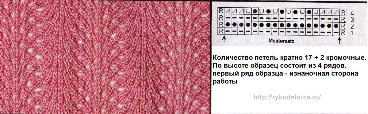Павлиний узор спицами схемы с описанием УНИВЕРСАЛЬНЫЙ УЗОР#"ПАВЛИНИЙ ХВОСТ"(Схемы) МОЙ СУНДУЧОК Дзен