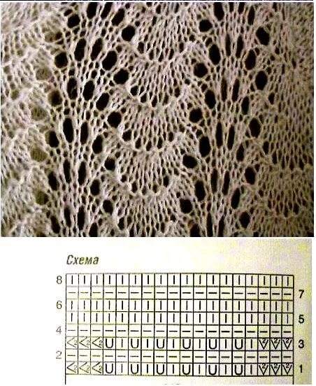 Павлиний узор спицами схемы с описанием ad8a327dc826 (452x552, 146Kb) Машинка для вязания, Схемы вязания детских вещей, 