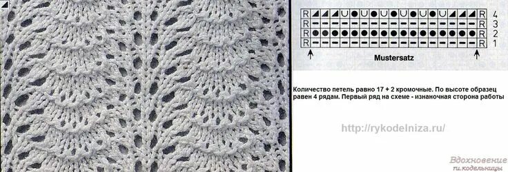 Павлиний узор спицами схемы с описанием Pin by u041Cu0430u0440u0438u043D on Ажурные узоры спицами Summer diy, Knitt
