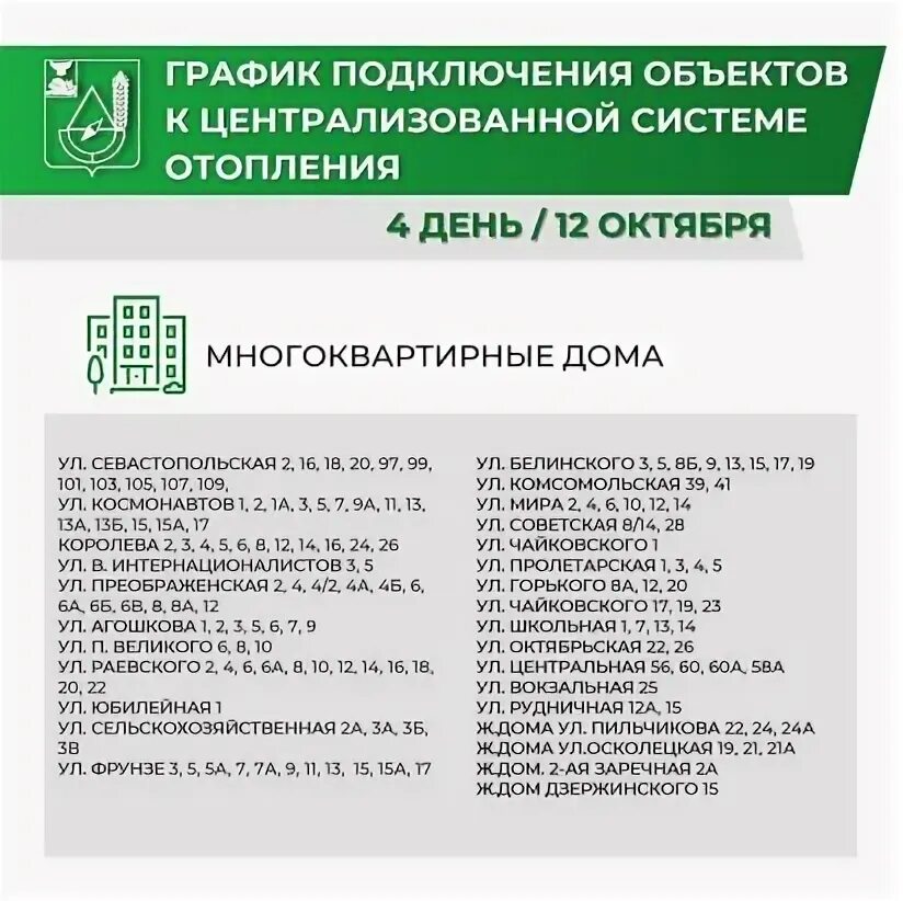 Павлодарэнерго график подключения отопления 2024 Сегодня в торжественной обстановке поздравил... - Михаил Лобазнов OK.RU