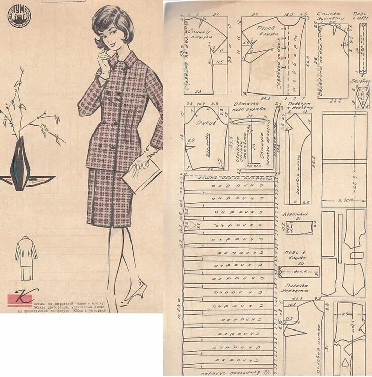 Переулок швейный выкройки Пин от пользователя Svetlana Chernyak на доске pattern в 2020 г Выкройки, Шитье,