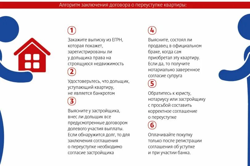 Переуступка квартиры оформление Студия как символ эпохи