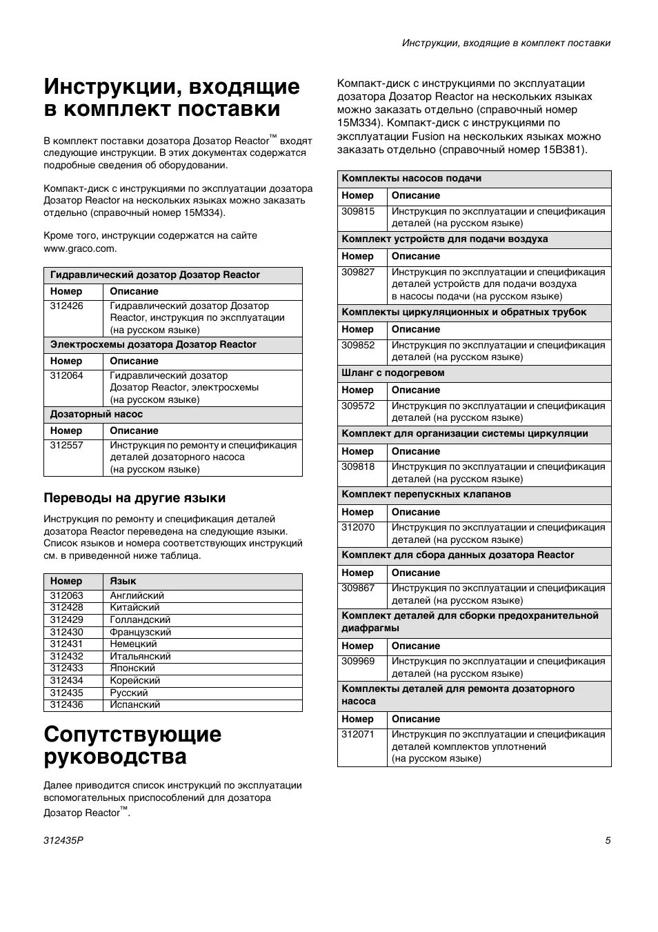 Перевести инструкцию по фото Инструкции, входящие в комплект поставки, Сопутствующие руководства, Переводы на