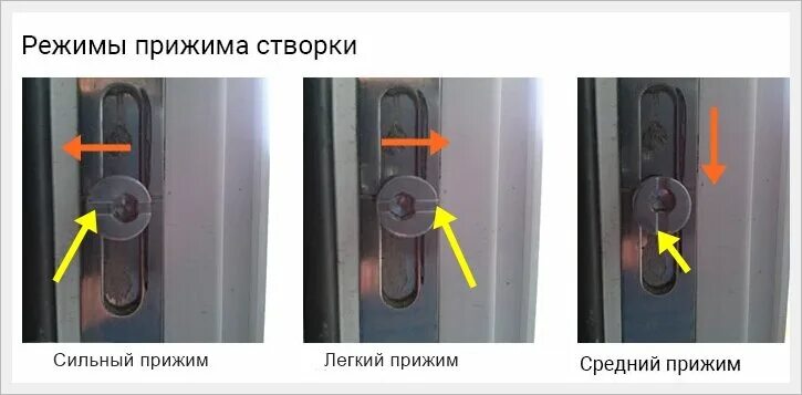 Перевод окна в зимний режим фото На улице -20. Почему я не хочу переводить окна на "зимний" режим. Показываю, как