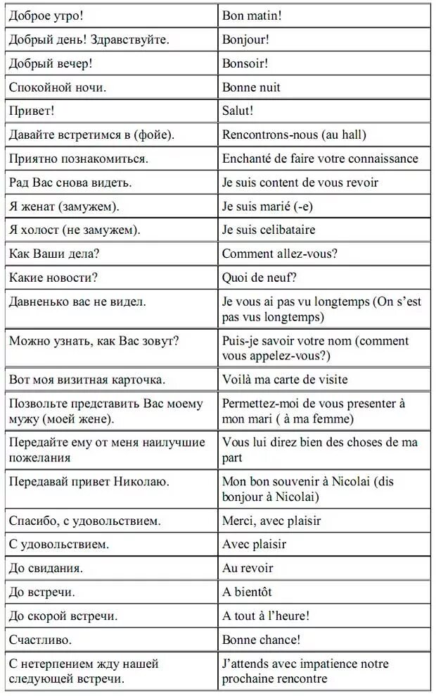 Перевод по фото с французского на русский Нет на французском
