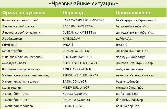 Перевод с турецкого по фото онлайн бесплатно Здравствуйте на турецком фото YugNash.ru
