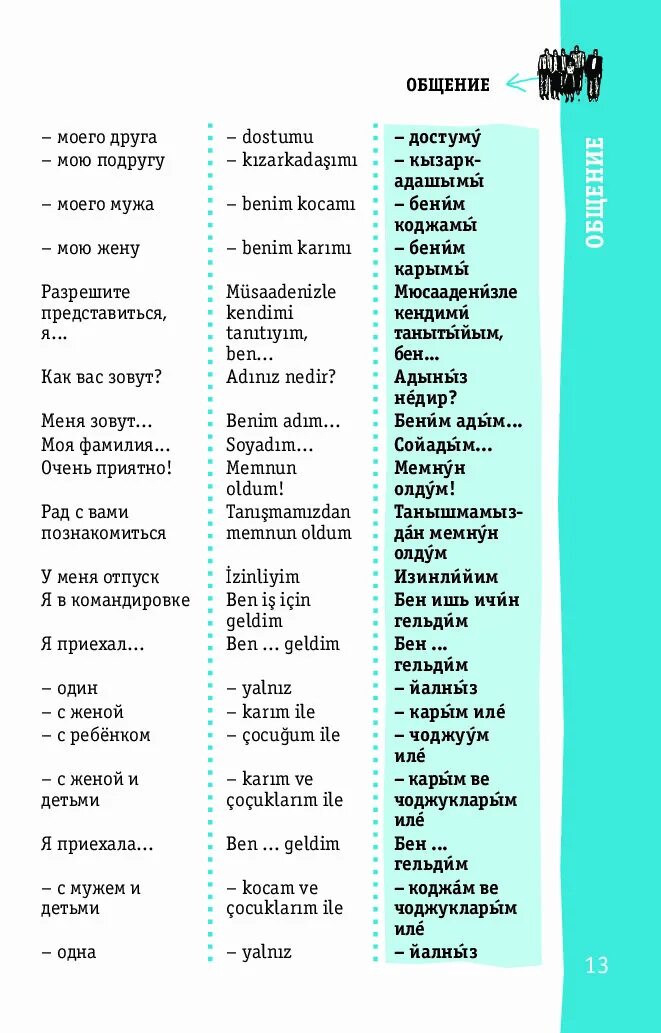 Перевод с турецкого языка по фото Купить книгу Турецкий разговорник Book24.kz
