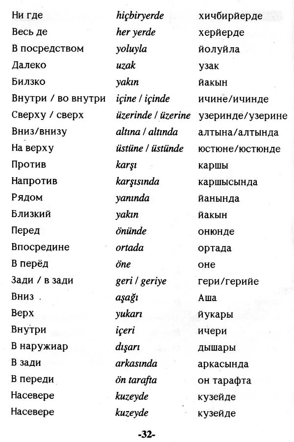 Перевод с турецкого языка по фото Турецкий разговорник для иностранцев - ЯПлакалъ