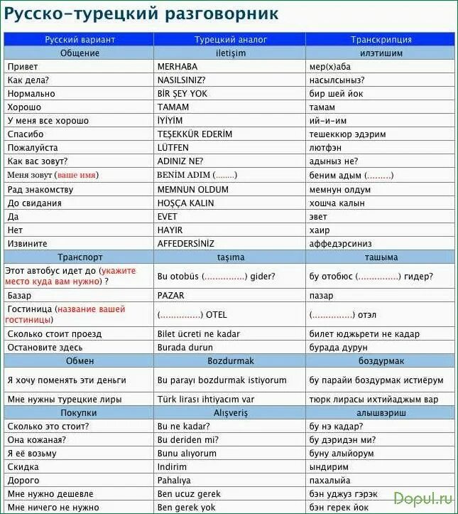 Перевод с турецкого языка по фото Картинки ASKIM ПЕРЕВОД С ТУРЕЦКОГО