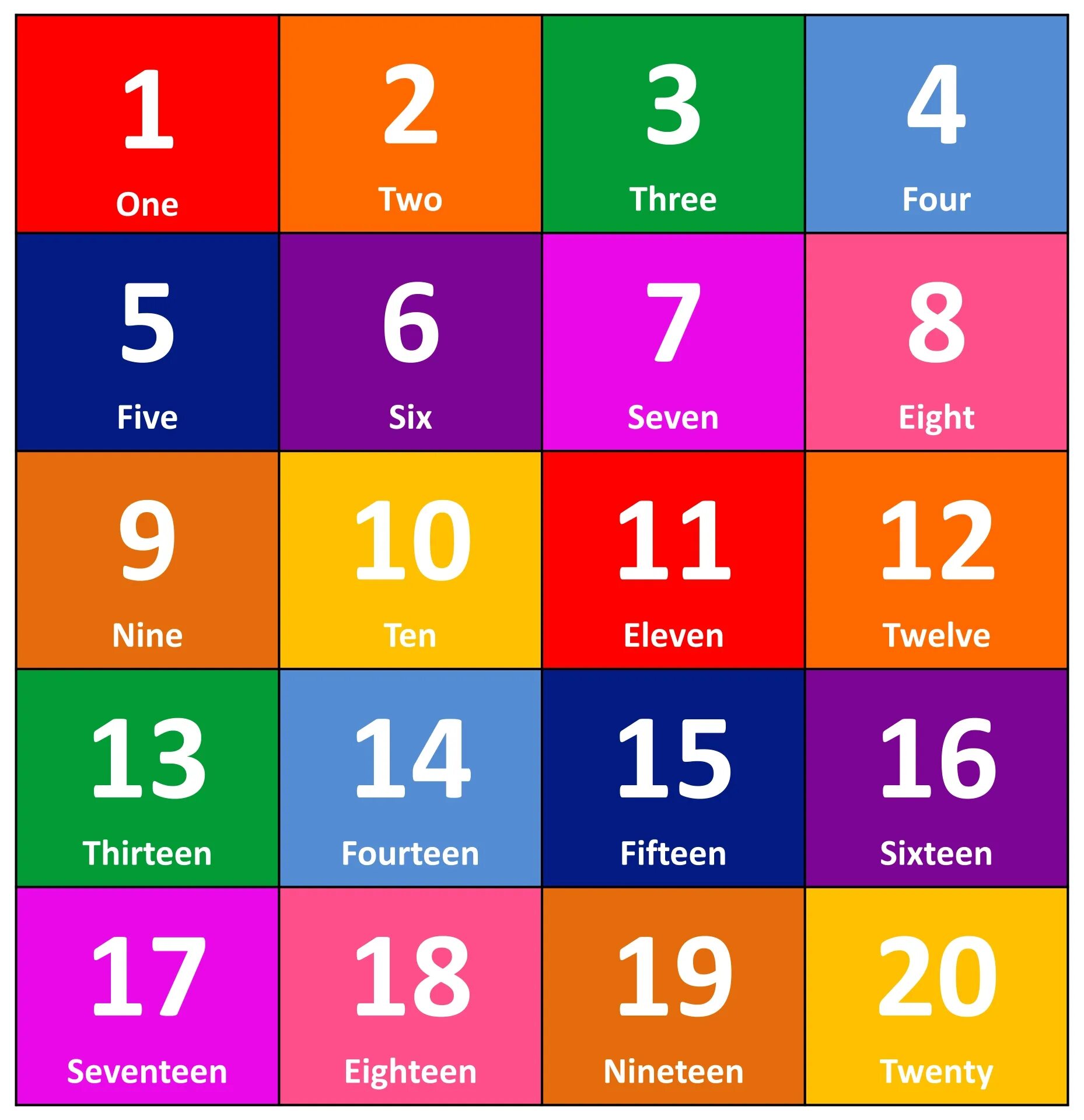 Переводчик 20по 20 фото Numbers number true