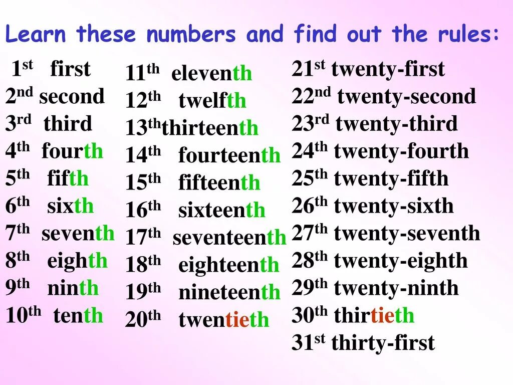 Переводчик 20по 20 фото The first try is: найдено 18 изображений