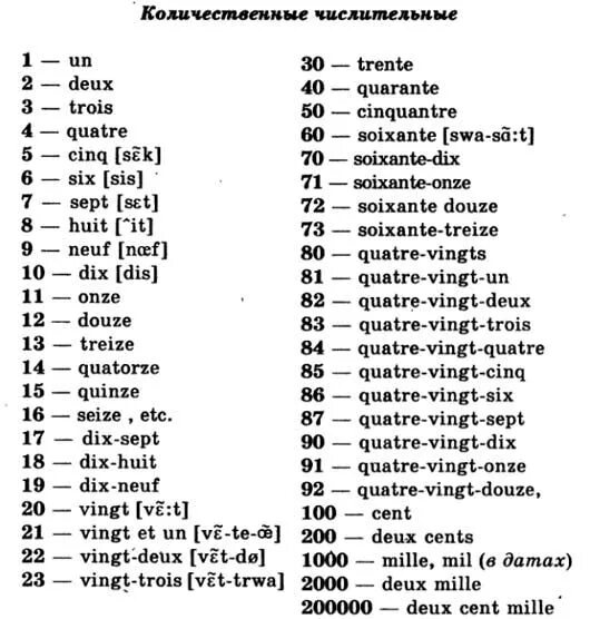 Переводчик 20по 20 фото ФРАНЦУЗСКИЙ ЯЗЫК - STUDYfrench.ru Французский язык, Французский, Изучение францу