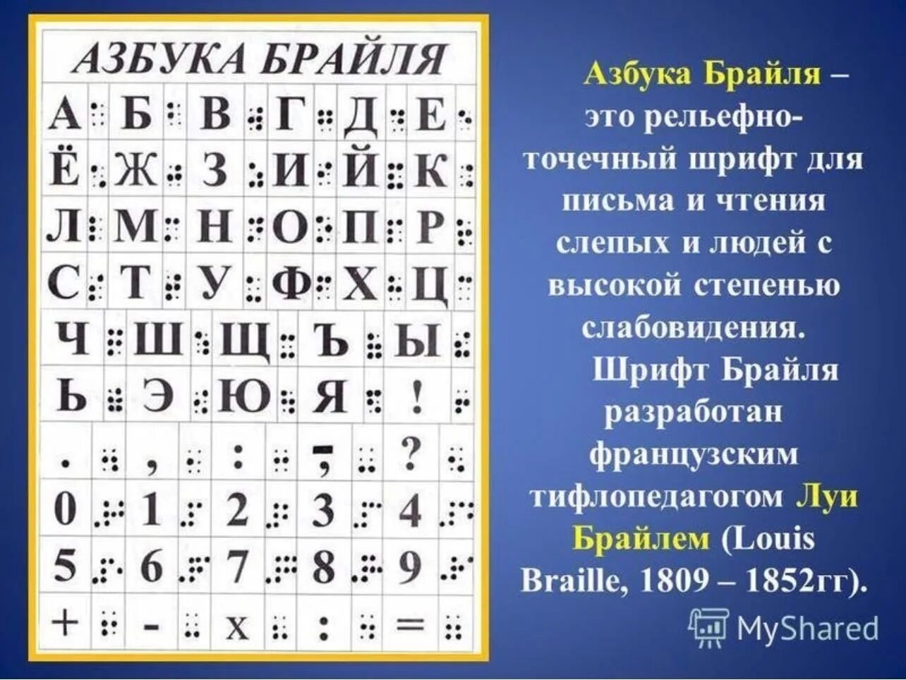 Переводчик для слепых точками по фото 4 января - Всемирный день азбуки Брайля. 2023 Территориальная избирательная коми
